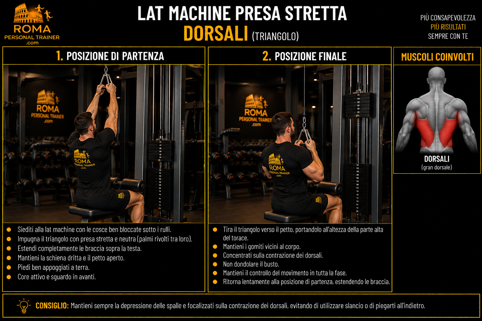 Lat Machine Presa Stretta